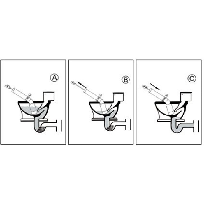 Drain cleaning pump, push-pull system, PUSH-UP