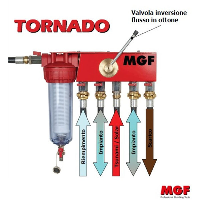 Washing systems module for MGF Pumps type Solar and Tsunami